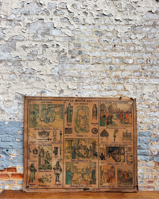 Affiche pédagogique